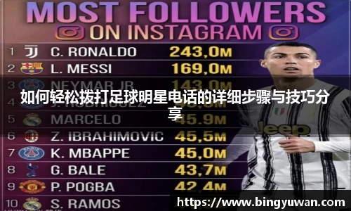 如何轻松拨打足球明星电话的详细步骤与技巧分享
